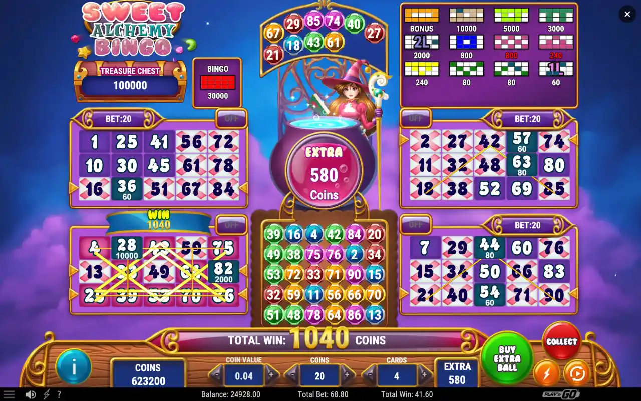 sweet alchemy bingo automat oppsett