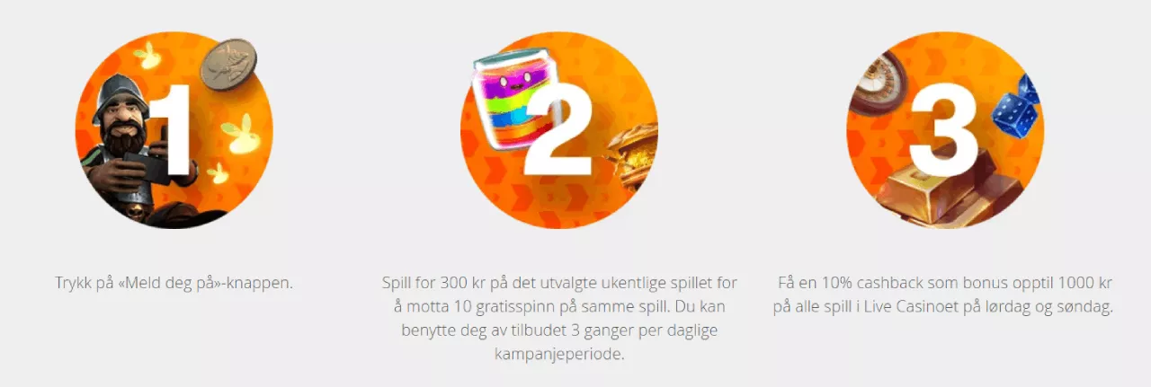 betsson sommerkampanje