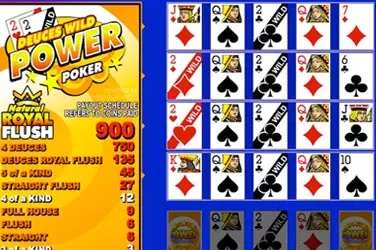 Deuces Wild