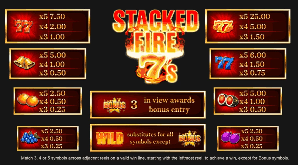 stacked fire 7s spilleautomat