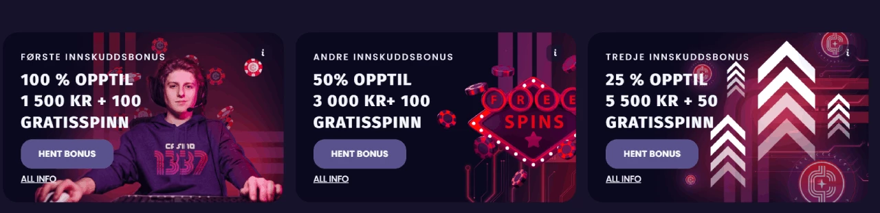 casino1337 norge bonus