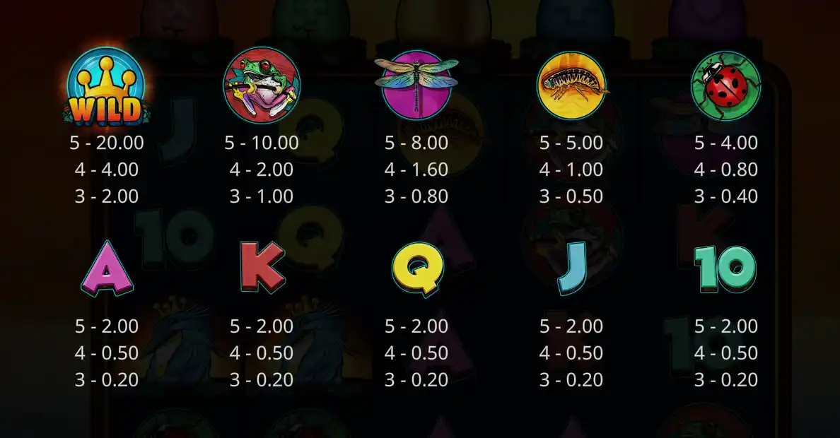 kingfisher symboler kingfisher symboler