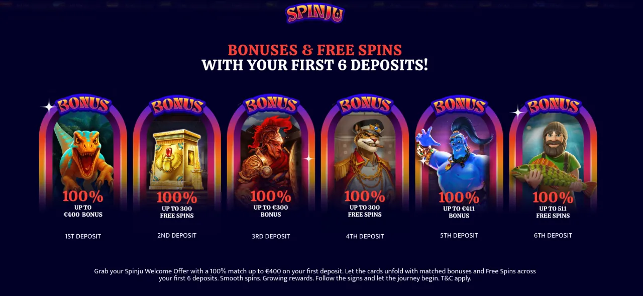 spinju casino norge bonuser