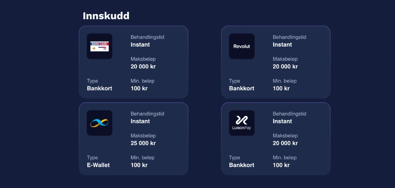 unionbet casino norge betalinger