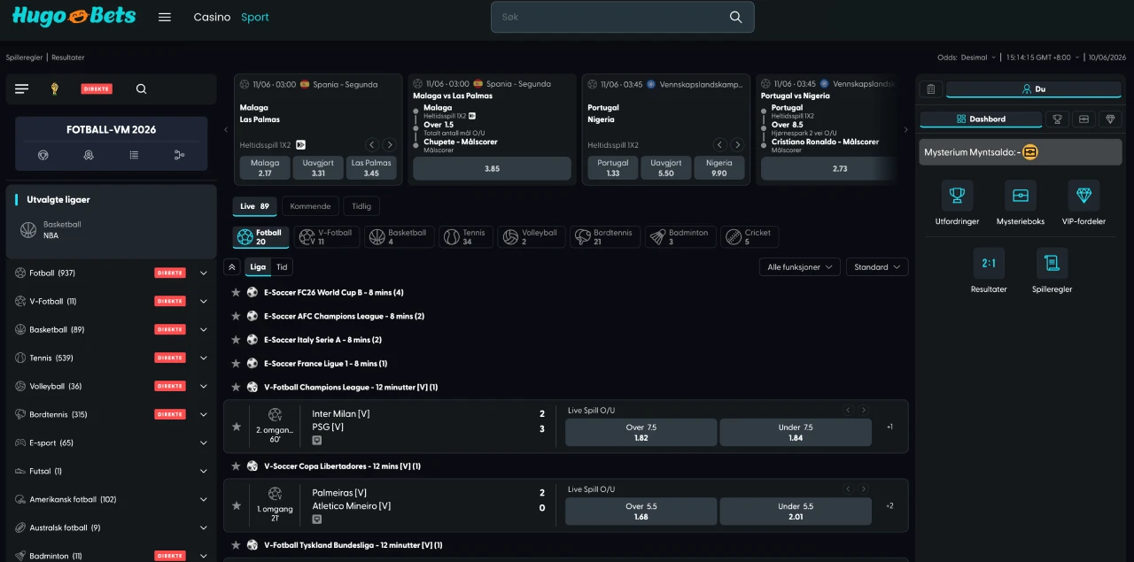 hugobets odds sport