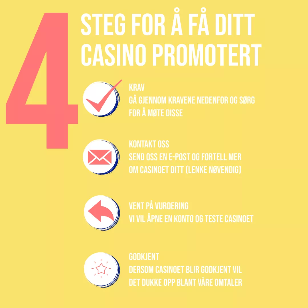 få ditt casino synlig