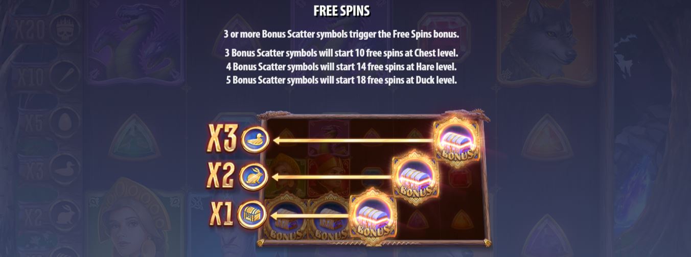 ivan and the immortal king - print screen free spins
