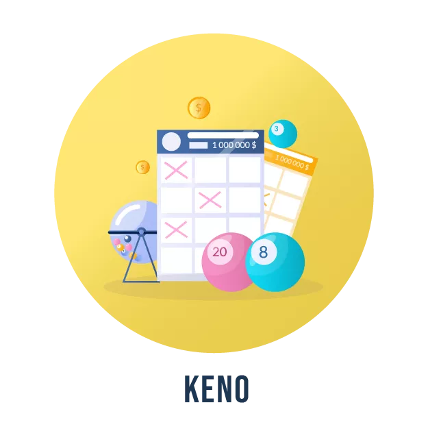 keno ikon
