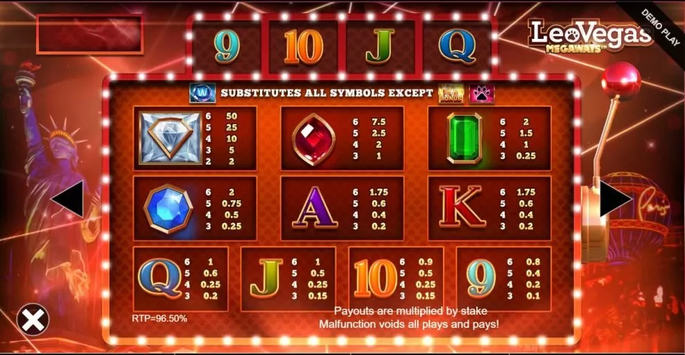 leovegas megaways payouts
