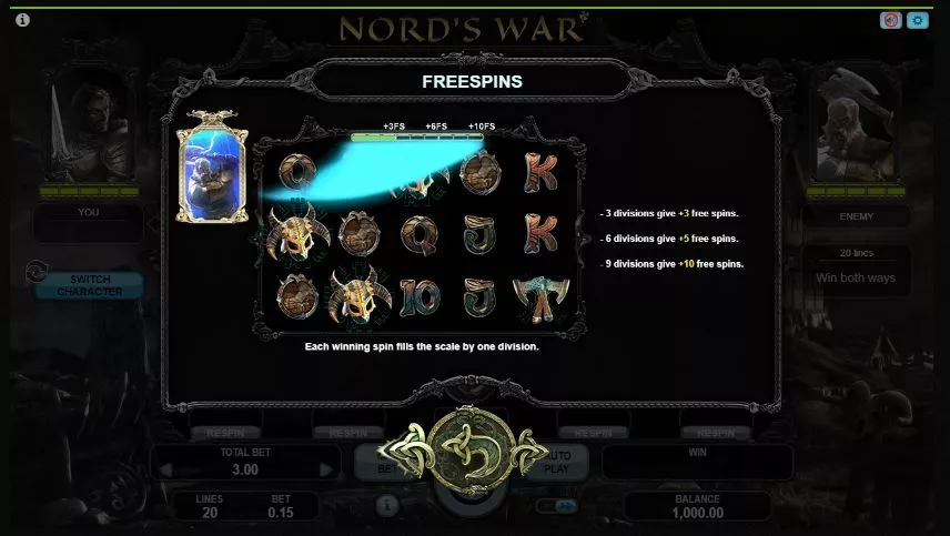 nord's war freespins