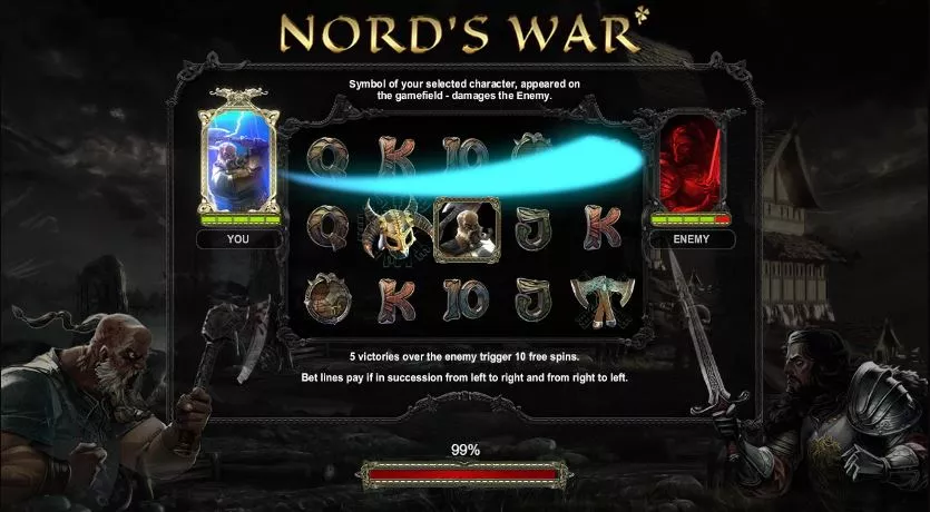 nord's war front