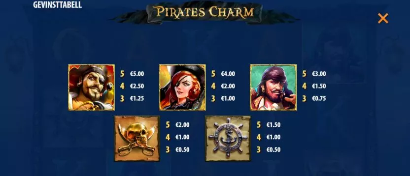 pirates charm - gevinst