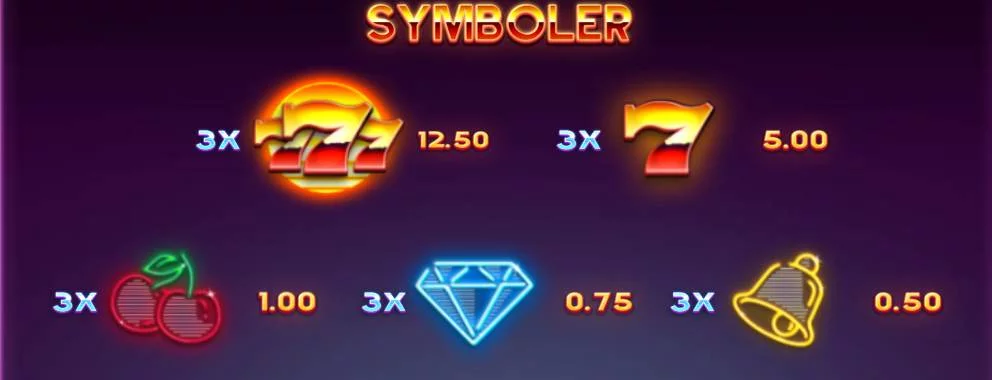 total overdrive symboler