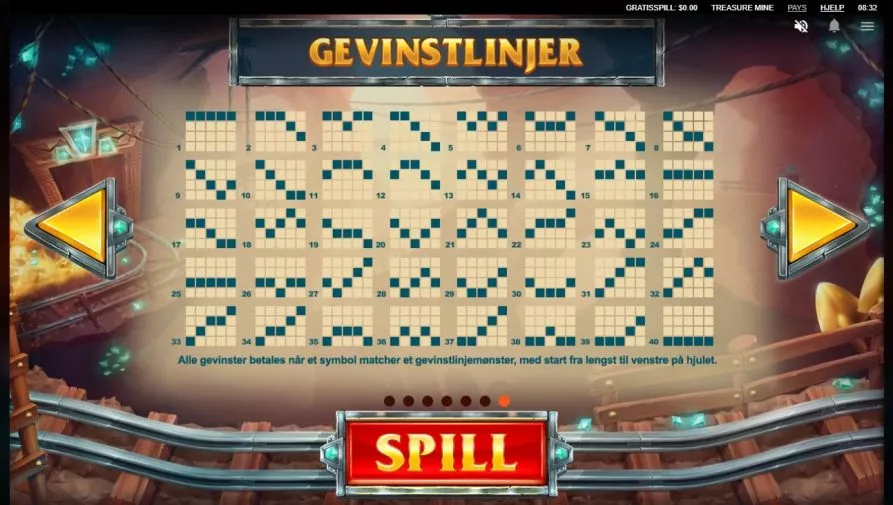 treasure mine - gevinstlinjer