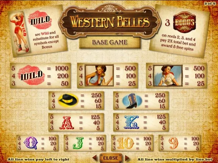 western belles - base game