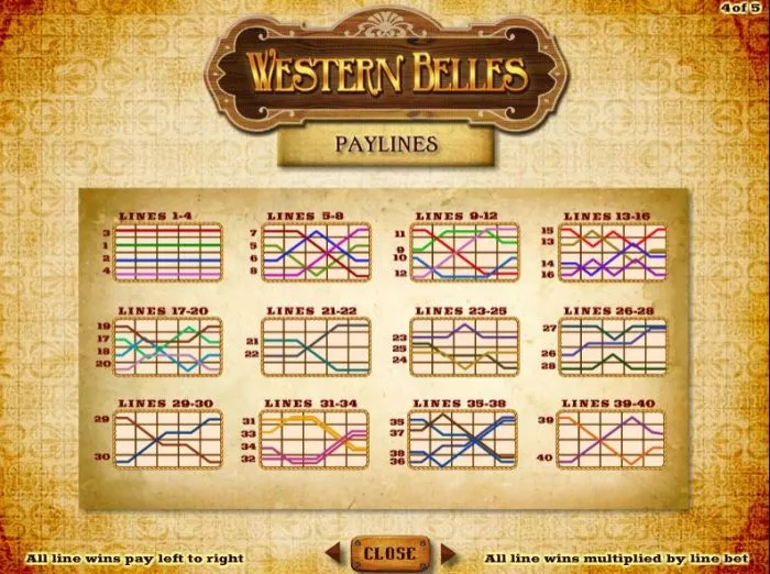 western belles - paylines